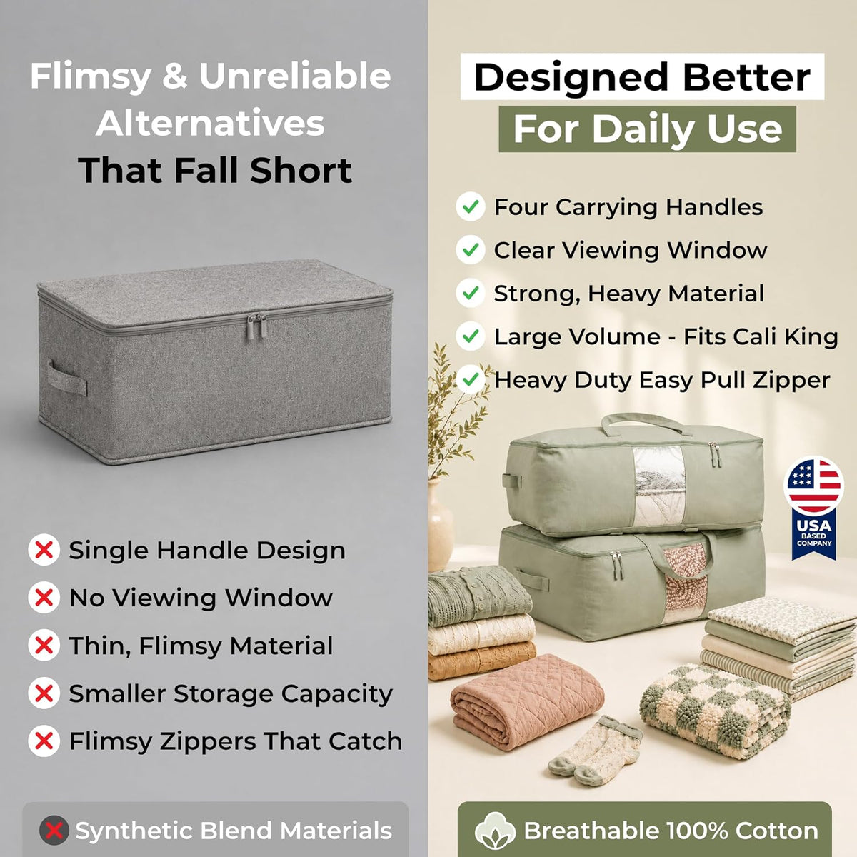 Soft Canvas Storage Bags with Zipper. Thick Breathable, 2pc King/Queen Comforter Organizer. Four Carrying Handles and Window. Large 25x19x9in Bag for Sheets Blankets Bedding Pillows, Clothes