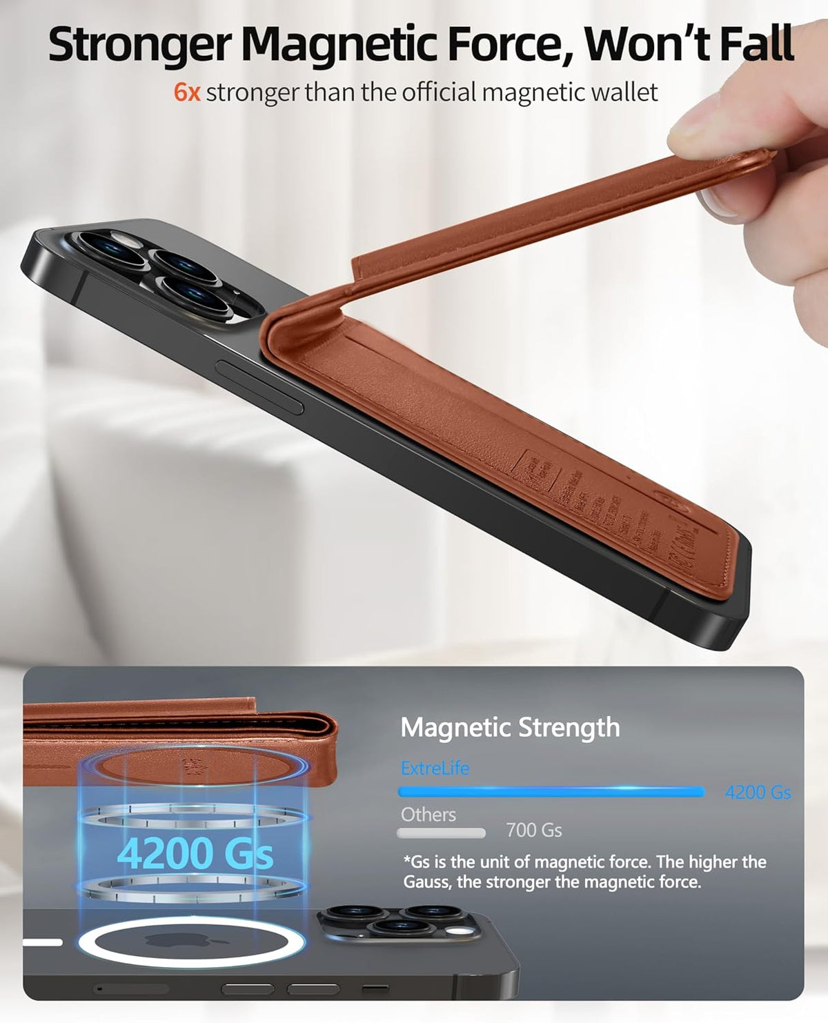 ExtreLife for Magsafe Wallet, Works with Apple Find My, 6 Cards Holder
