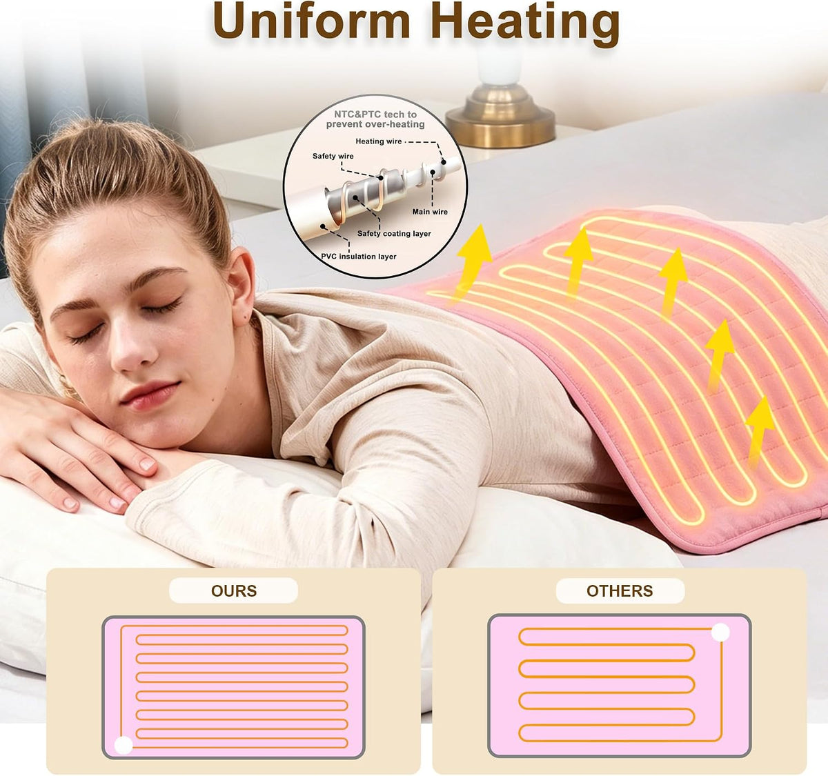 12"x24" Heating pad, Electric Heat Pad 6 Heating &4 Timer Setting