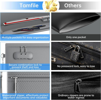 Tamfile Fireproof Document Bag with Lock,15x12 inch Heat Resistant Cash Bag