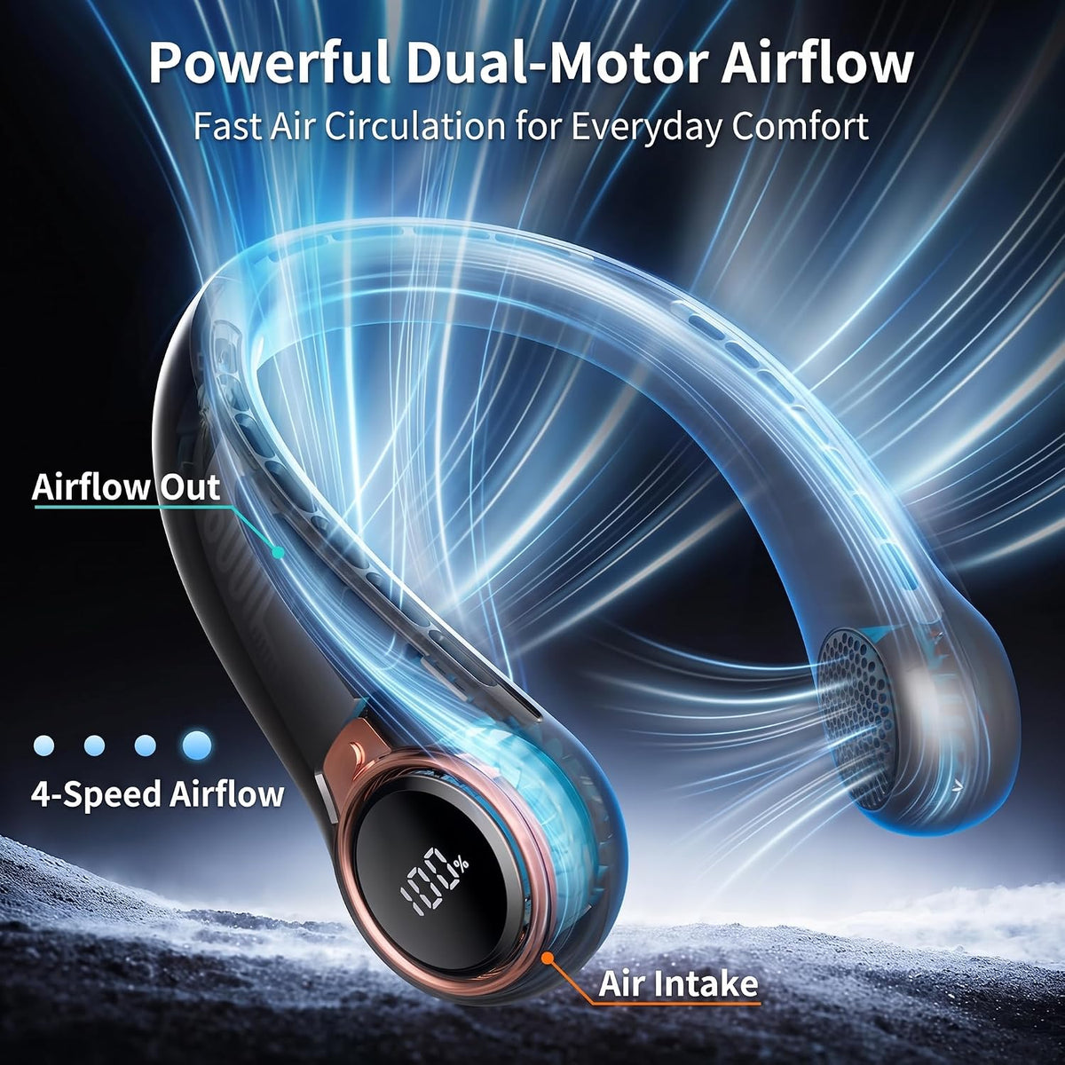 𝟐𝟎𝟐𝟔 𝐔𝐩𝐠𝐫𝐚𝐝𝐞 BNBZ Portable Neck Fan,6000mAh Rechargeable Wearable Fan with LED Display,4 Speeds,Up to 15H Runtime,Quiet 360° Airflow Hands-Free Personal Fan for Travel,Work,Gym &Outdoor Use