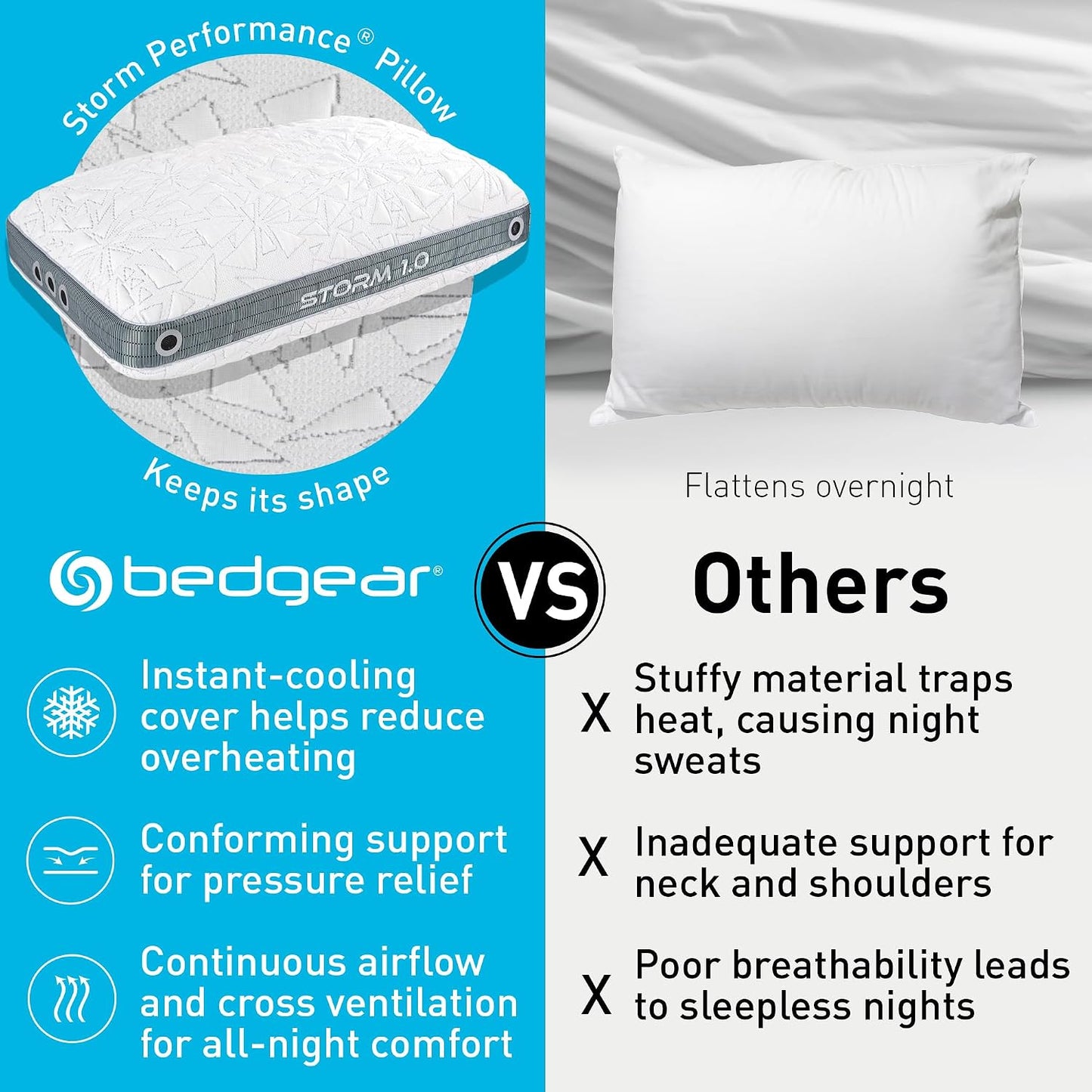 Bedgear Storm Performance Pillow, 1.0 Cooling Pillow for Side Sleepers, Medium Firm Support, Ver-Tex Cooling Cover, Air-X Mesh, Washable