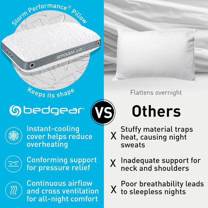 Bedgear Storm Performance Pillow, 1.0 Cooling Pillow for Side Sleepers, Medium Firm Support, Ver-Tex Cooling Cover, Air-X Mesh, Washable