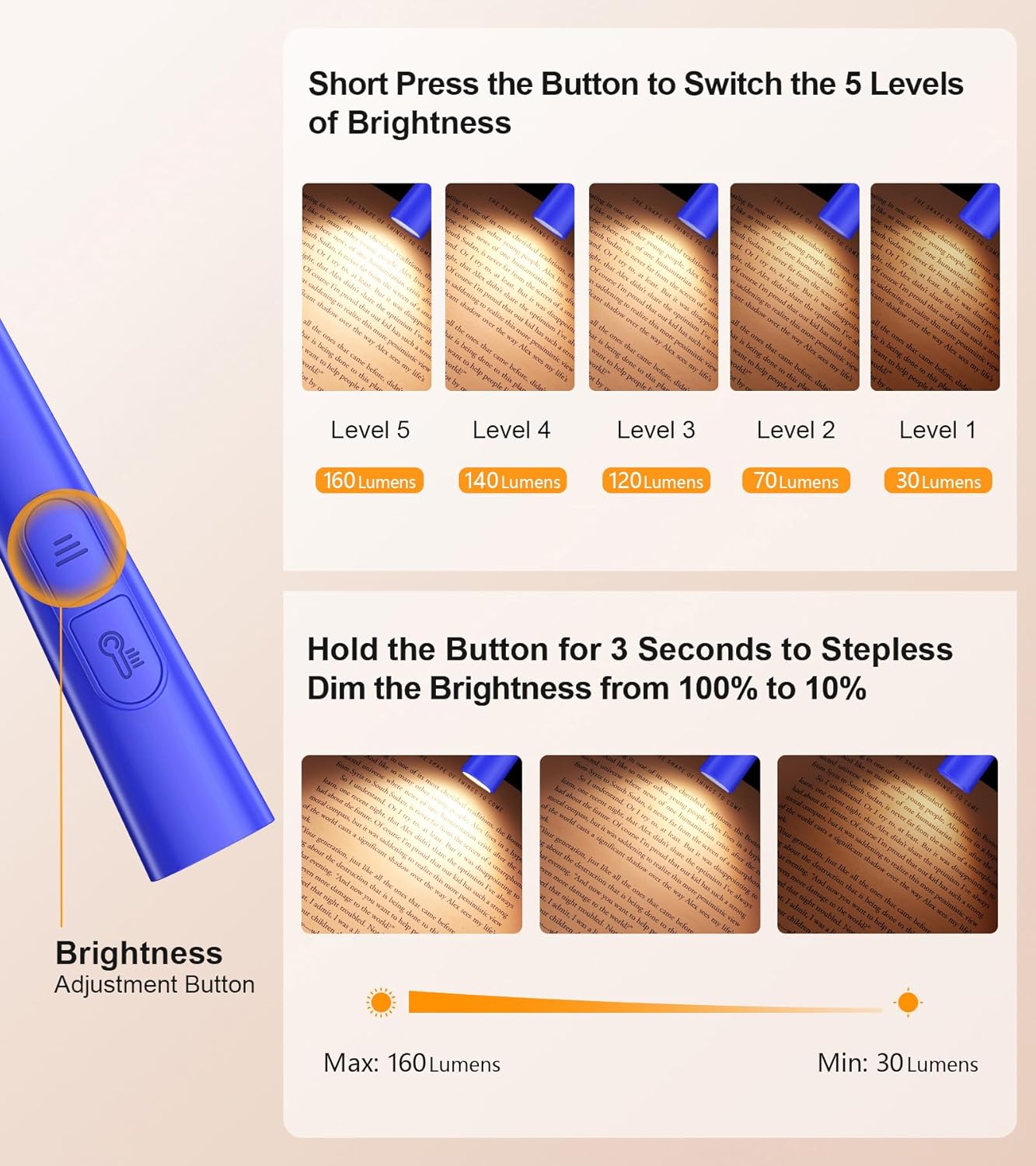Gritin Book Light, Eye Caring 4-Color & 5-Brightness Neck Light Reading Light- Stepless Dimming,30-min Timer,80+ Hrs Runtime,Bendable Round Neck Design, Lightweight for Reading, Knitting, Repairing