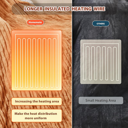 Homemate Heated Blanket Electric Throw - 50"x60" Heating Blanket Throw 1/2/4/6/8 Hours Auto-Off 10 Heat Levels Over-Heat Protection Soft Flannel Sherpa Heater ETL Certification