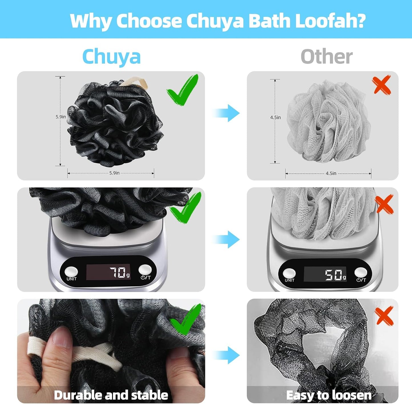 Chuya Bath Sponges Loofahs 70 Grams Large Size,4 Pack Shower Sponge Exfoliating Cleaning Bath Loofa Body Scrubber Balls for Women Men Children Washing