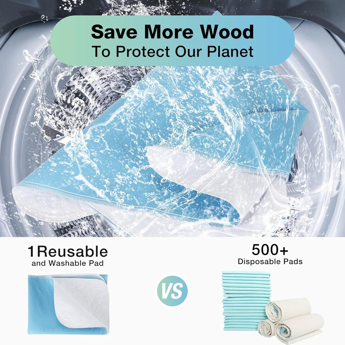Bed Pads Washable Waterproof, 52" x 34" (2 Pack) Incontinence Bed Pads, Waterproof Mattress Protector & Washable Pee Pads, Perfect for Adults, The Elderly and Pets