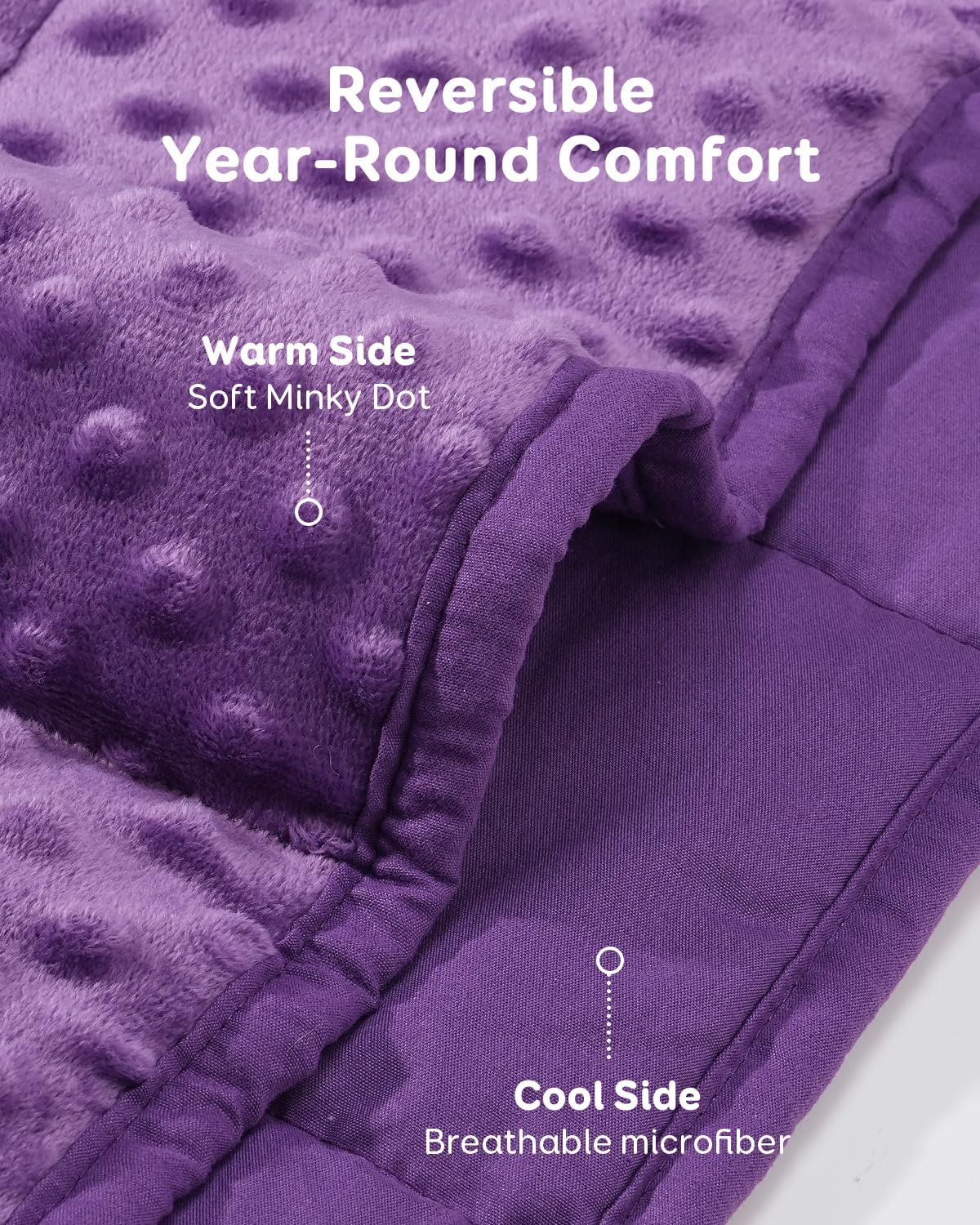 Kivik 2 lbs Weighted Lap Pad, Ultra Soft Minky Dotted Heavy Blankets Throw for Better Study Relaxing & Sleeping, Machine Washable, 20 x 30 Inches, Purple