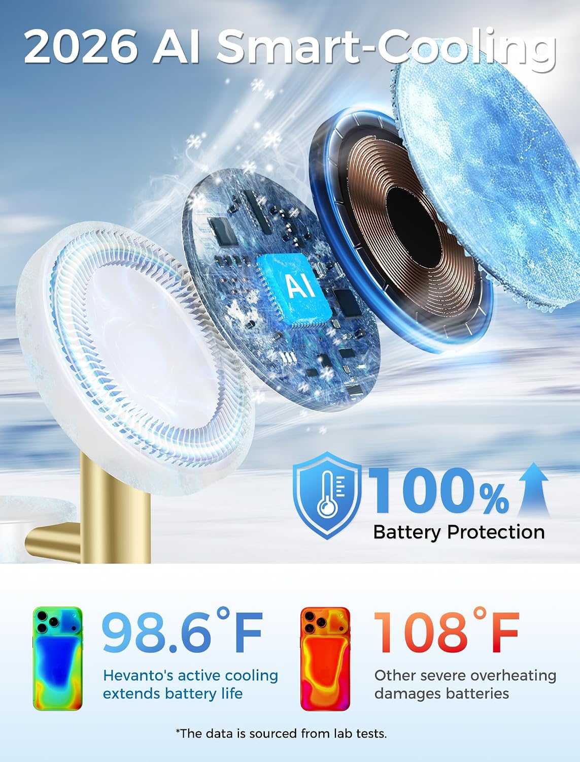 Mag-Safe Charger 3 in 1 Charging Station for iPhone Apple Watch AirPods