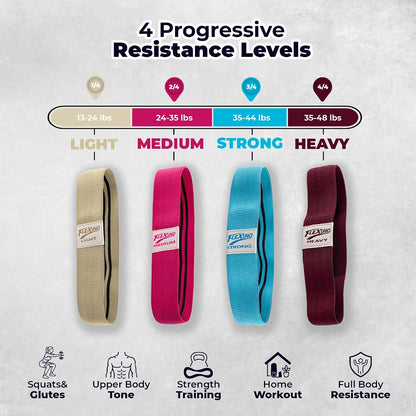 HABBY Sport Fabric Resistance Bands Set of 4 - Non-Slip Thick Fabric Booty Workout Loop Bands for Legs, Glutes, Home Gym, Physical Therapy, Strength Training - Unisex - FLEXUNO