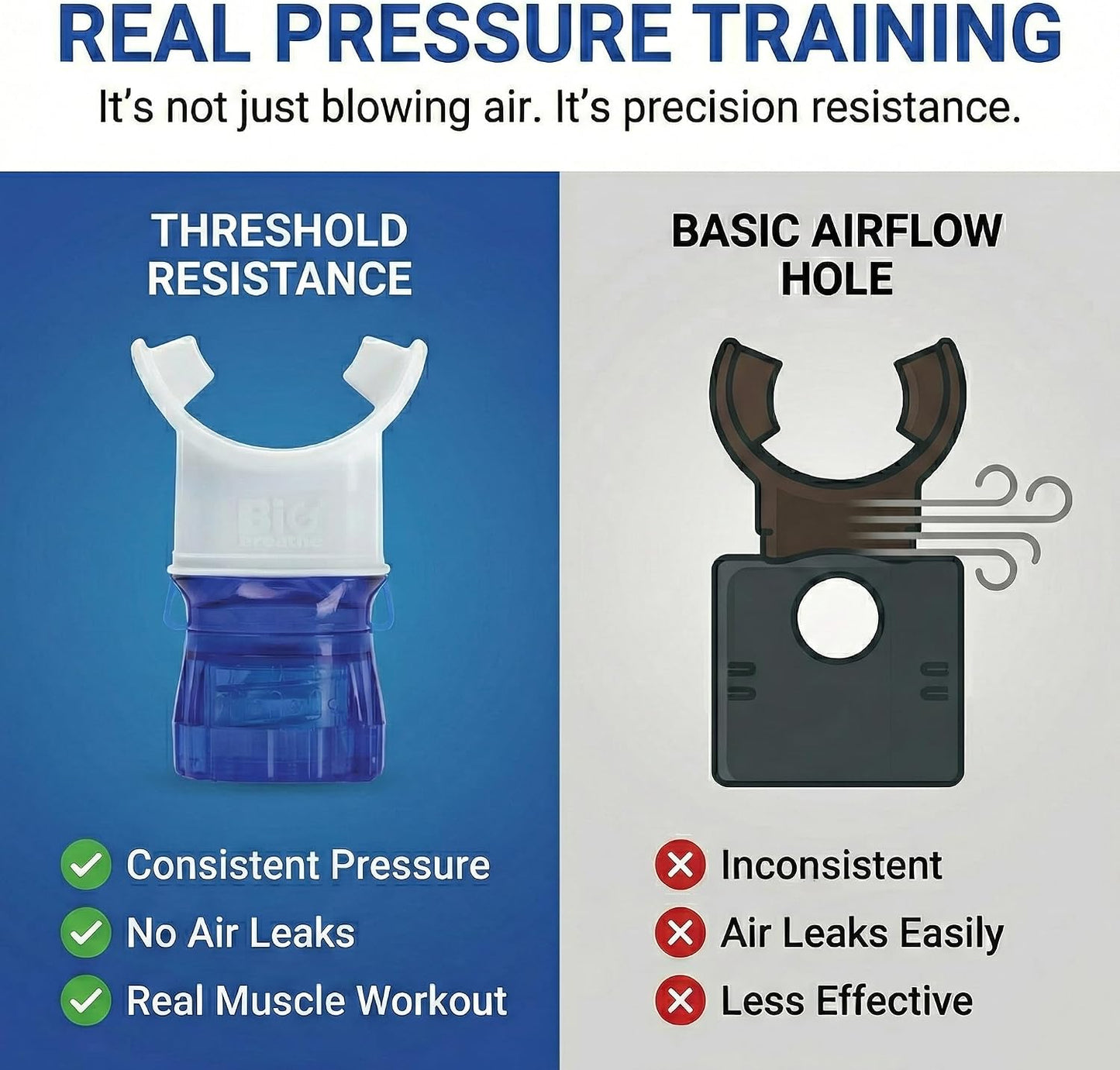 Bigbreathe S-IMT | Compact Inspiratory Muscle Trainer for Lung Strength & Endurance | Adjustable Resistance Breathing Trainer for Athletes, Fitness & Respiratory Health