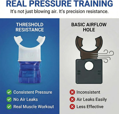 Bigbreathe S-IMT | Compact Inspiratory Muscle Trainer for Lung Strength & Endurance | Adjustable Resistance Breathing Trainer for Athletes, Fitness & Respiratory Health