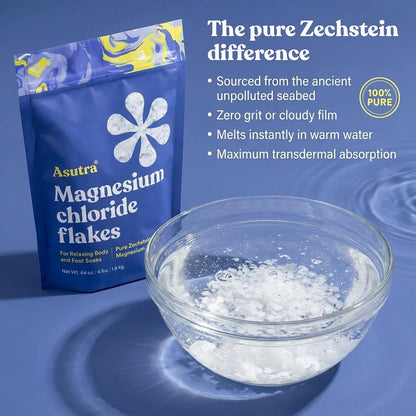 Asutra Lavender Magnesium Chloride Flakes for Bath, Pure Zechstein (2lbs)