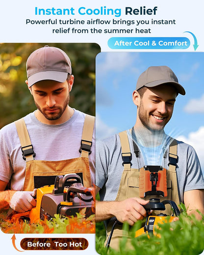 Portable Waist Fan, 10000mAh Waist Fan Clip on Wearable Belt, 5 Speeds Adjustable Shirt Fans with up to 25H of Working Time, Hands-Free Hanging Neck Belt Fans for Camping, Outdoor, Jobsite-Grey