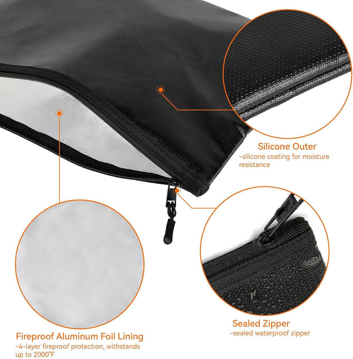 Fireproof Document Money Bag, Waterproof Zipper Pouch (10"x13.5")