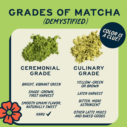Haru Original Matcha Oat Milk Latte Mix, Ceremonial Japanese Matcha, Barista-Style Instant Latte, Vegan, Non-Dairy, Smooth Clean Energy, Just Add Water, 2-Pack (20 Lattes)
