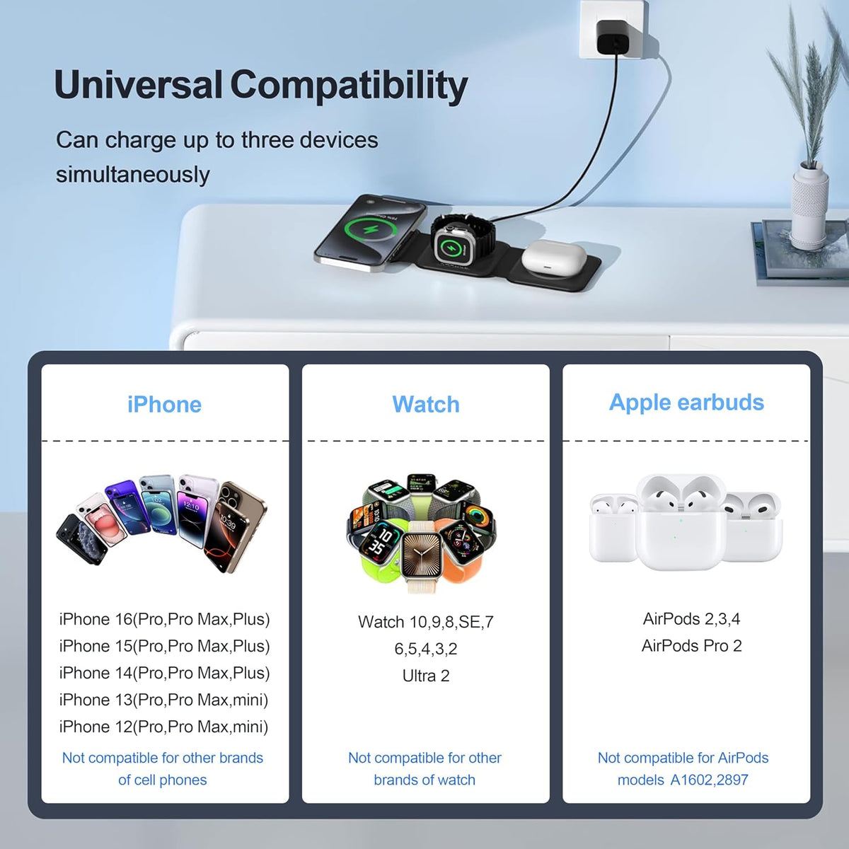 3 in 1 Charging Station for Multple Devices,Foldable 3 in 1 Wireless Charger for Travel,NANO Wireless Charging Station for iPhone17 16 15 14 13 12 Pro Max/Watch 10 9 8 7 6 5 4 3 Ultra/AirPod Pro