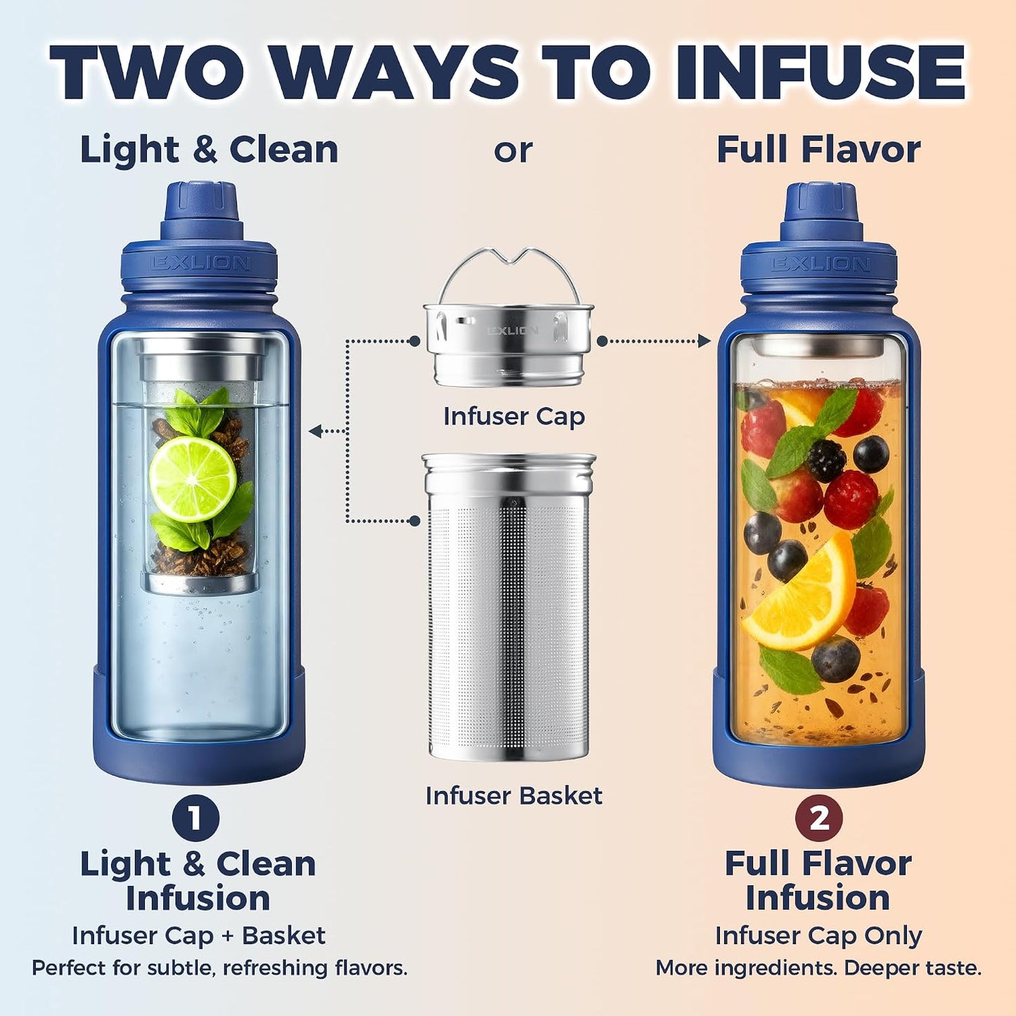 Lexlion Tea Infuser Water Bottle 32 Oz – Triple Wall Insulated Stainless Steel, Loose Leaf & Fruit Strainer, 3 Leakproof Lids, BPA-Free Silicone Sleeve, Reusable Thermal Mug