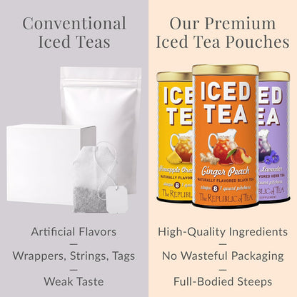 The Republic of Tea – Ginger Peach Black Iced Tea Bags, 40 Large Quart-Sized Iced Tea Pouches, Naturally Caffeinated