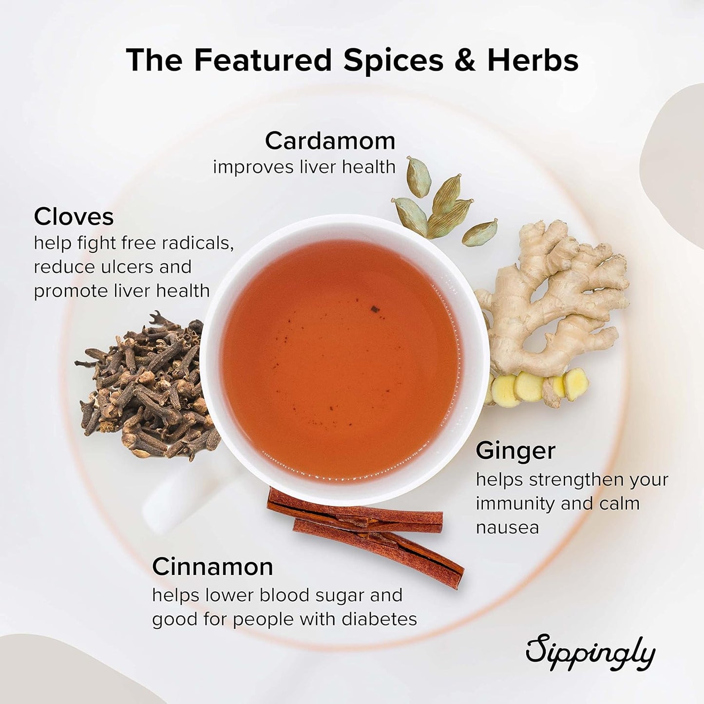 Sippingly Night Time Tea Sampler – 40 Herbal Teas – 10 Flavors from Top Brands – Chamomile, Lavender, Passionflower – Perfect Relaxation & Calm Support – Ideal Wellness Gift – Kosher, Gluten-Free