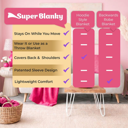 Super Blanky Wearable Blankets for Women & Men, Graduation Day Gift for Her, Cozy Gifts for Women, Wife Birthday Gifts Ideas