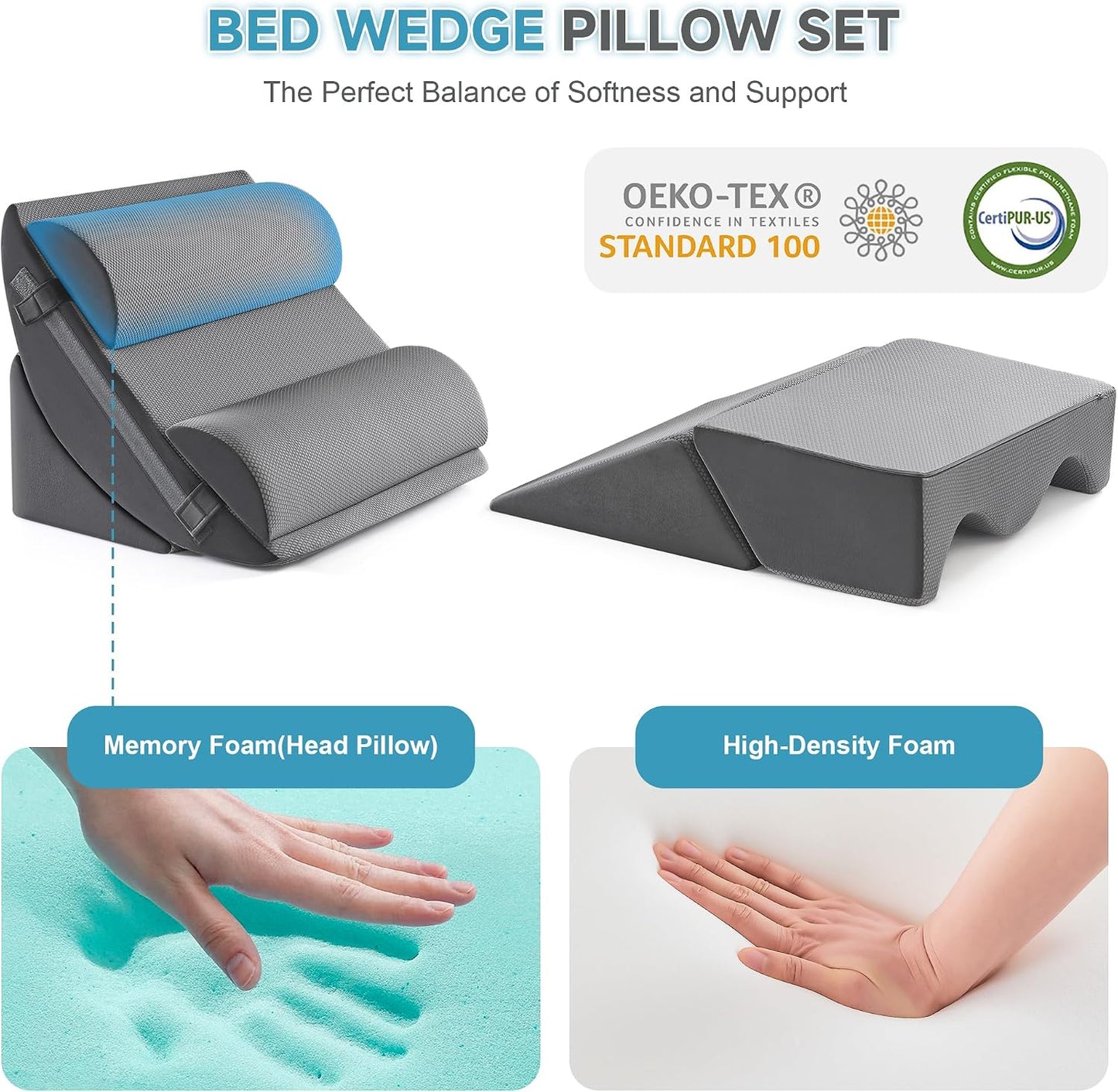 Yojoker 4PCS Orthopedic Bed Wedge Pillow Set for Sleeping, Post Surgery Foam Pillow for Body, Back and Leg Pain Relief, Triangle Adjustable Support Pillow - Acid Reflux, Anti Snoring & GERD Sleeping