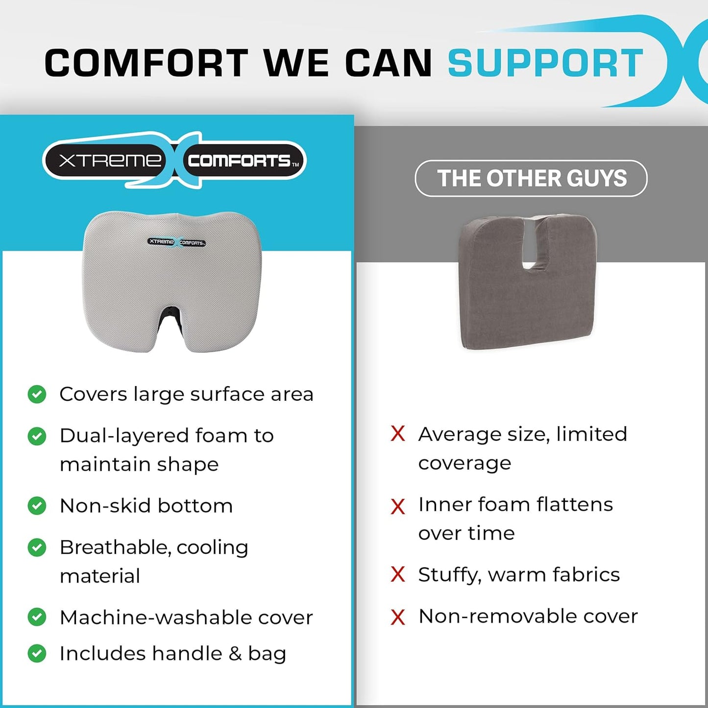 Xtreme Comforts Seat Cushions | Office Chair Cushions for Desk, Car, Wheelchair| Ergonomic Memory Foam Seat Cushion for Support & Comfort | Helps Improve Sitting Posture for Work & Body Relief (1 Pc)