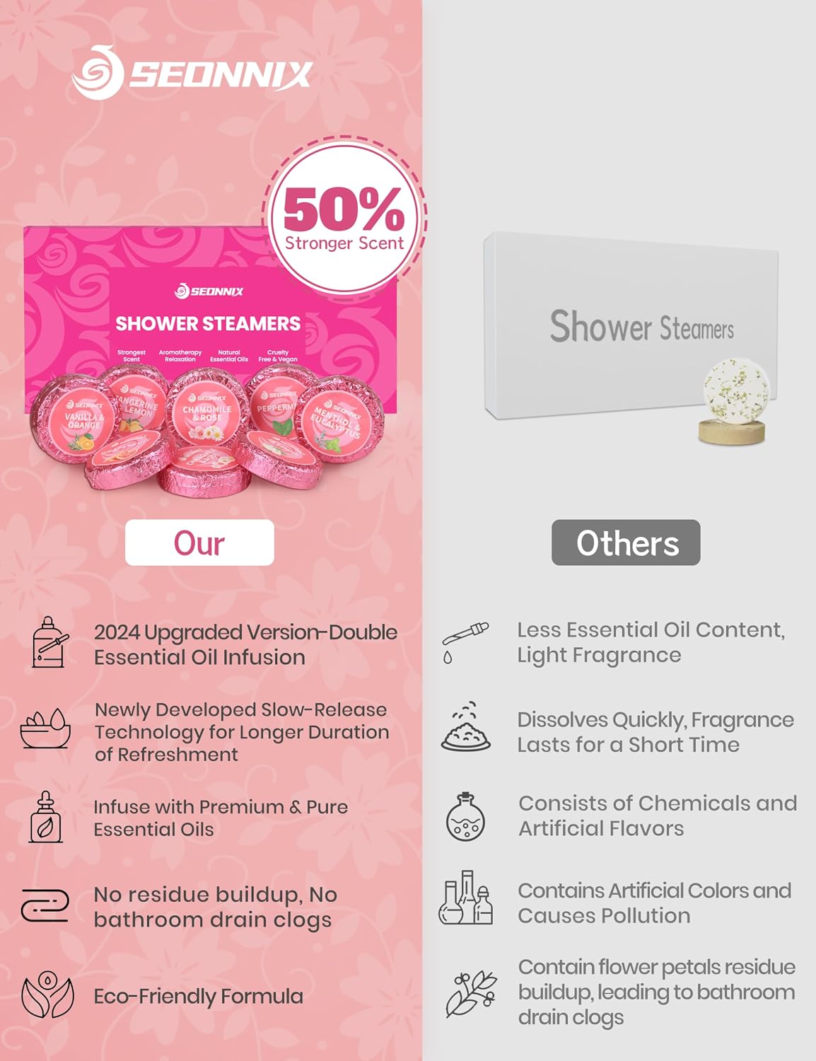 Shower Steamers Aromatherapy 15 Pack, Menthol & Eucalyptus Shower Bombs with Natural Essential Oils, Quick Relief Nasal Congestion, Relaxation & Self Care Gifts for Women & Men