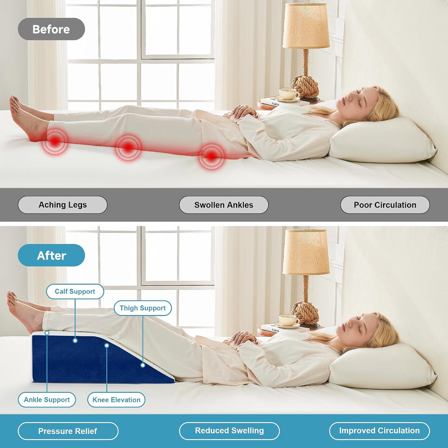 Yojoker 4PCS Orthopedic Bed Wedge Pillow Set for Sleeping, Post Surgery Foam Pillow for Body, Back and Leg Pain Relief, Triangle Adjustable Support Pillow - Acid Reflux, Anti Snoring & GERD Sleeping