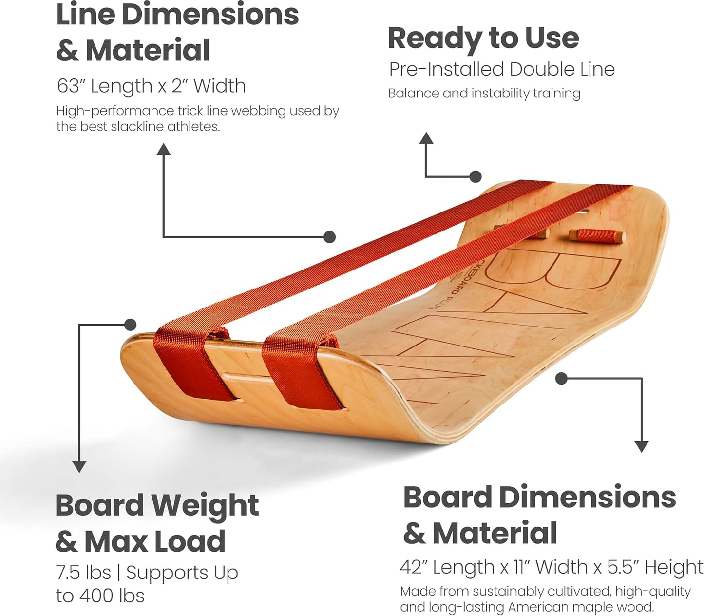GIBBON SlackBoard - GiBoard Balance Board - Gift for Kids & Adults - 1 & 2 Line Options - Slackline Balance Trainer for Core Workouts, Standing Desk Exercise, Home Gym, Yoga & More