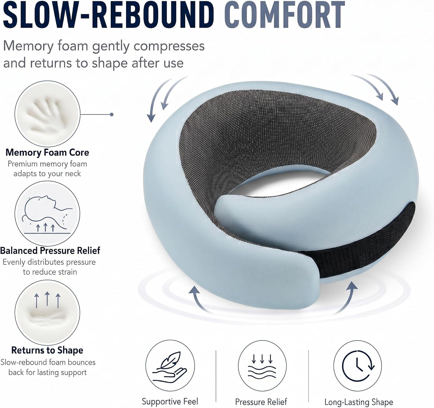 Travel Pillow, Memory Foam Neck Pillow with Ergonomic 360° Support, Travel Neck Pillow for Airplanes, Compact Design for Plane, Car & Office Travel Essentials, Max Black