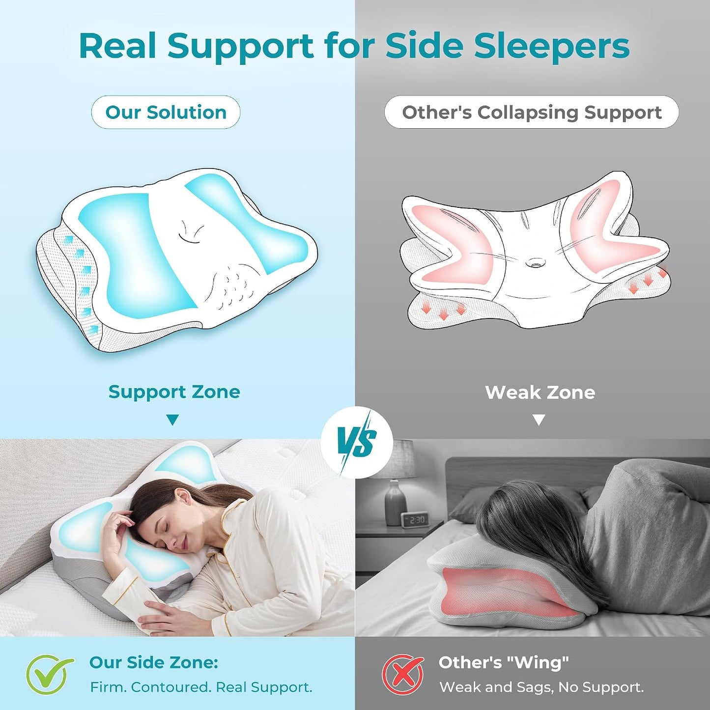 BDEUS Sleep Apnea Pillow, Cervical Neck Pillow for Pain Relief, Ergonomic Side Sleeper Pillow for Adults, Orthopedic Contour Memory Foam Pillow for Neck Support, Anti Snore, Cooling, White