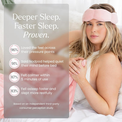 Nodpod Gentle Pressure Sleep Mask | Patented Light Blocking Design for Sleeping, Traveling & Relaxation - Sage