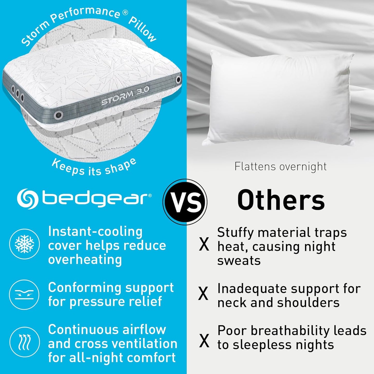 Bedgear Storm Performance Pillow, 1.0 Cooling Pillow for Side Sleepers, Medium Firm Support, Ver-Tex Cooling Cover, Air-X Mesh, Washable