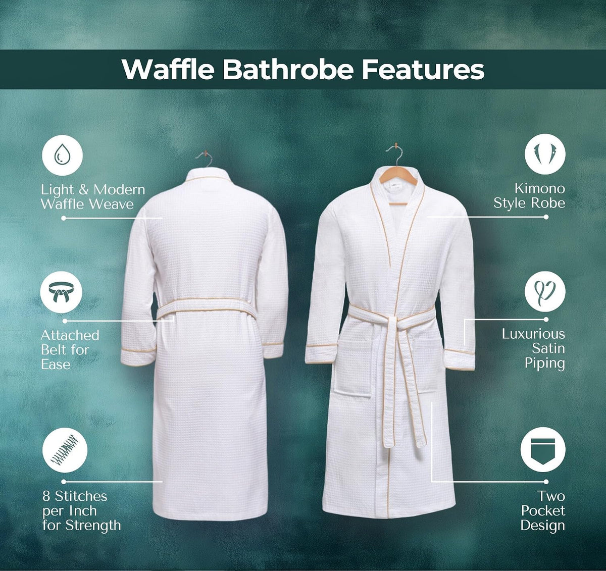 Looperry Unisex White Waffle Bathrobe (1 Piece) Luxurious & Lightweight Shower Robe in Organic Cotton Poly Blend