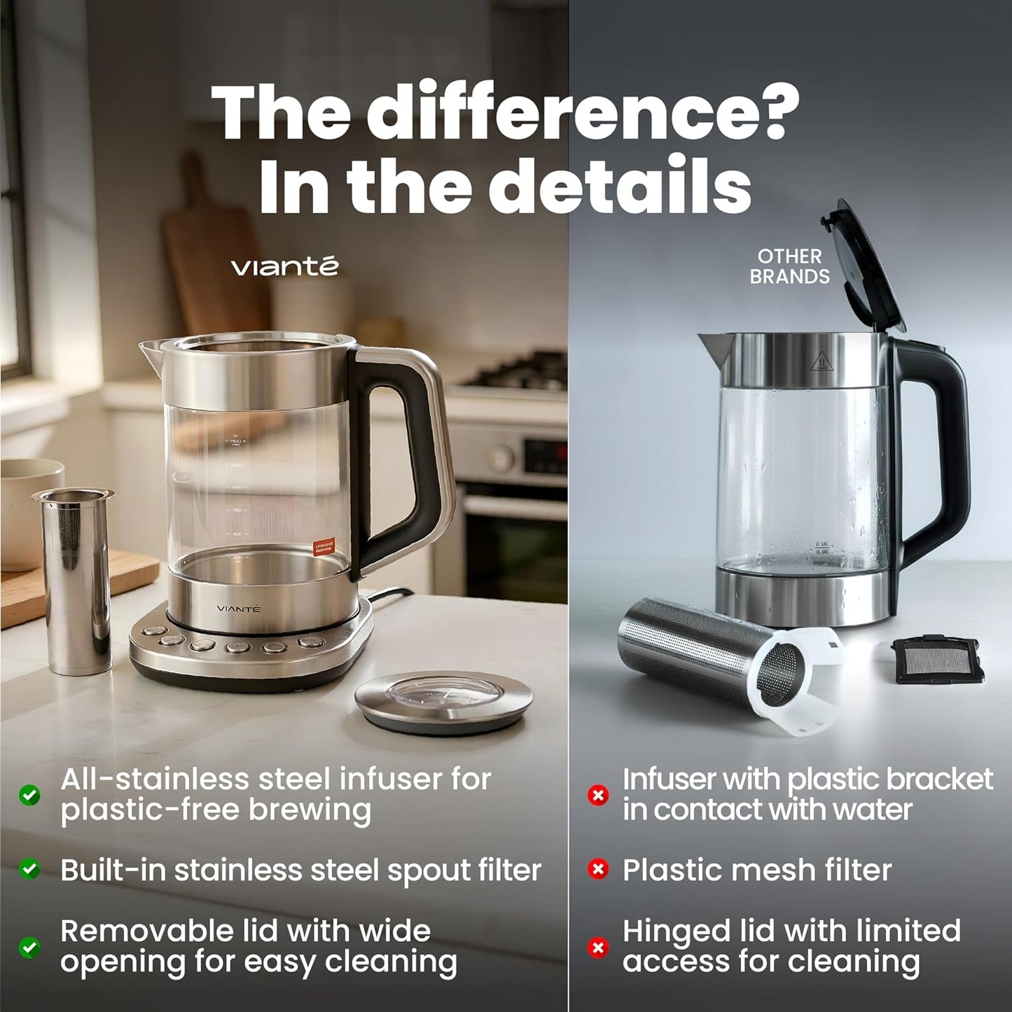 Viante Alba Electric Tea Kettle with Infuser, No Plastic In Contact With Water, 1.5L Borosilicate Glass, 304 Stainless Steel, 4 Temperature Presets, Keep Warm, Cordless, Auto Shut-Off