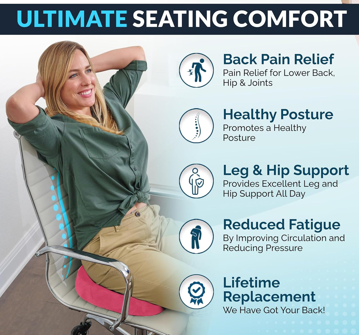 ComfiLife Gel Enhanced Seat Cushion – Office Chair Cushion – Non-Slip Gel & Memory Foam Coccyx Cushion for Tailbone Pain - Desk Chair Car Seat Cushion Driving - Sciatica & Back Pain Relief (Navy)