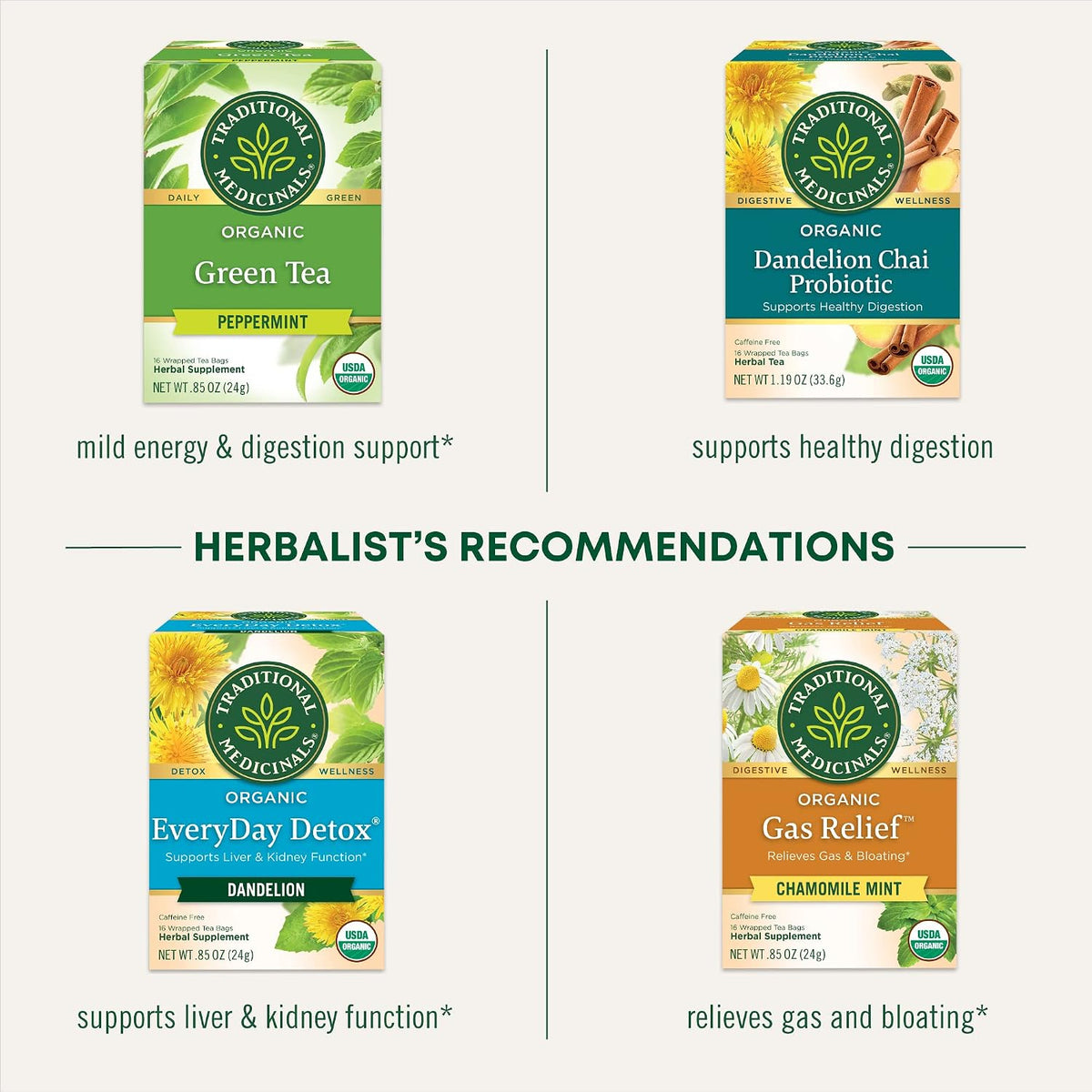 Traditional Medicinals Organic Peppermint, 16 Tea Bags
