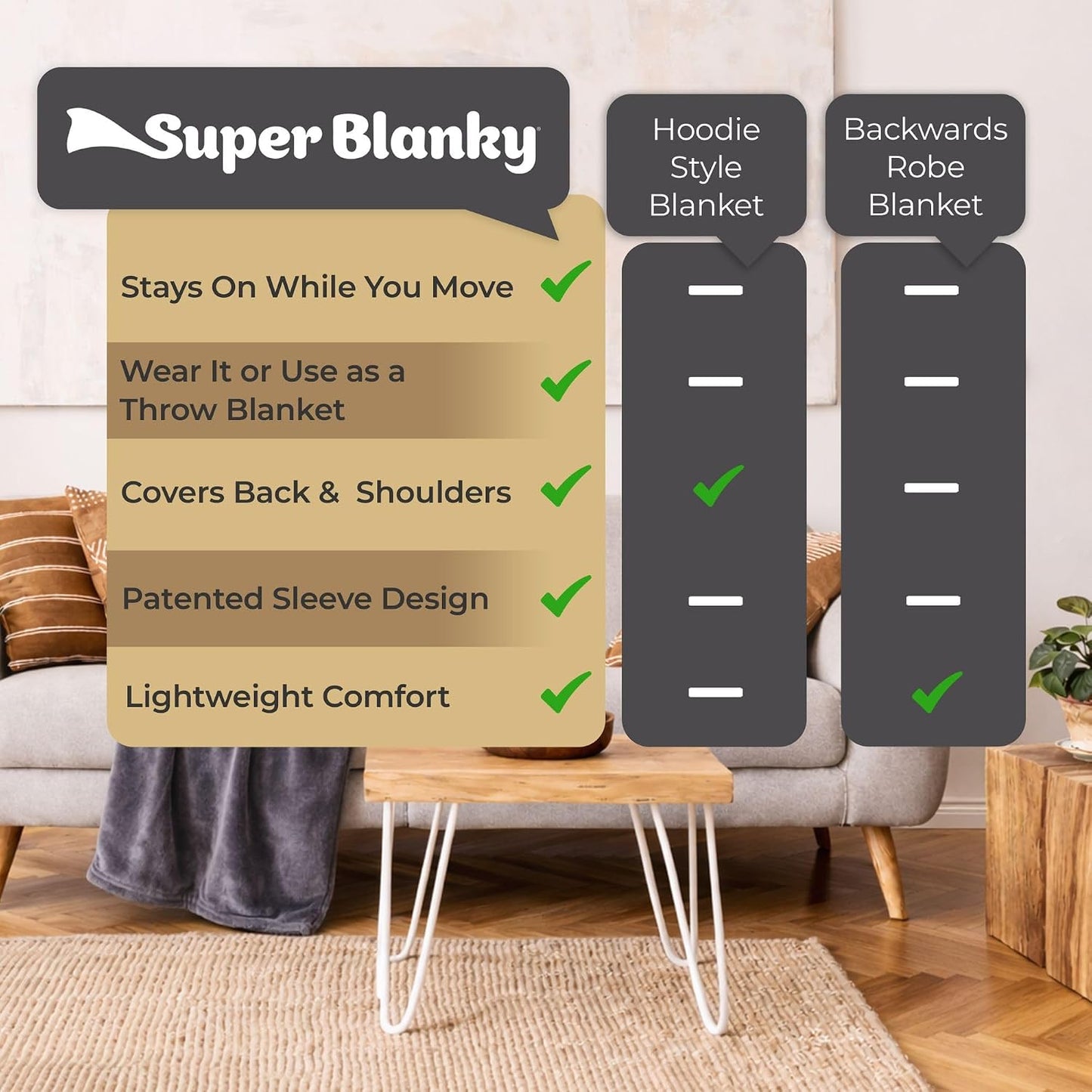 Super Blanky Wearable Blankets for Women & Men, Graduation Day Gift for Her, Cozy Gifts for Women, Wife Birthday Gifts Ideas