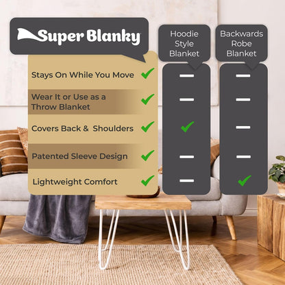 Super Blanky Wearable Blankets for Women & Men, Graduation Day Gift for Her, Cozy Gifts for Women, Wife Birthday Gifts Ideas