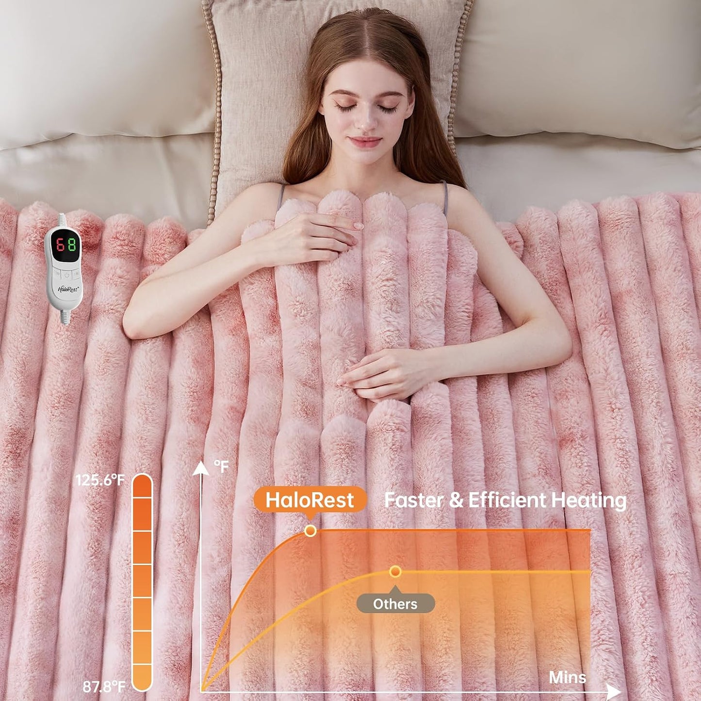 Heated Throw Blanket, Faux Fur Cozy Heating Blanket with Overheat Protection, 1/2/4/6/8 Hours Auto-Off 10 Heat Level, Machine Washable (50x60 Inches, Cream White)