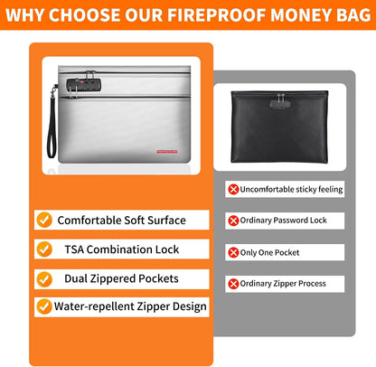 Noiposi 2-Pockets Fireproof Money Bag with Lock