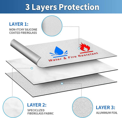 Fireproof Document Bag,Including a Set of fire-Resistant Wallet Security Pouches 9 x 7 in with a Non-irritating Silicone Coating,for Secure Storage of Cash, Important documents