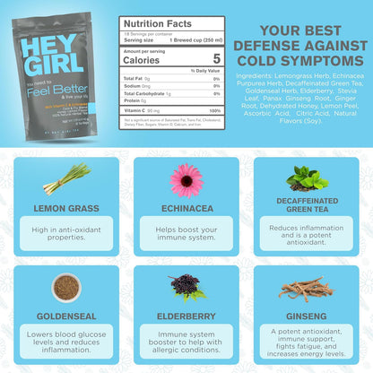 Get Well Soon Gifts For Women | Immunity Tea For Colds and Sore Throat with Elderberry, Echinacea | Care Package For Sick Friend to Feel Better | Recovery Immune Support, Herbal Throat Coat Tea Bags