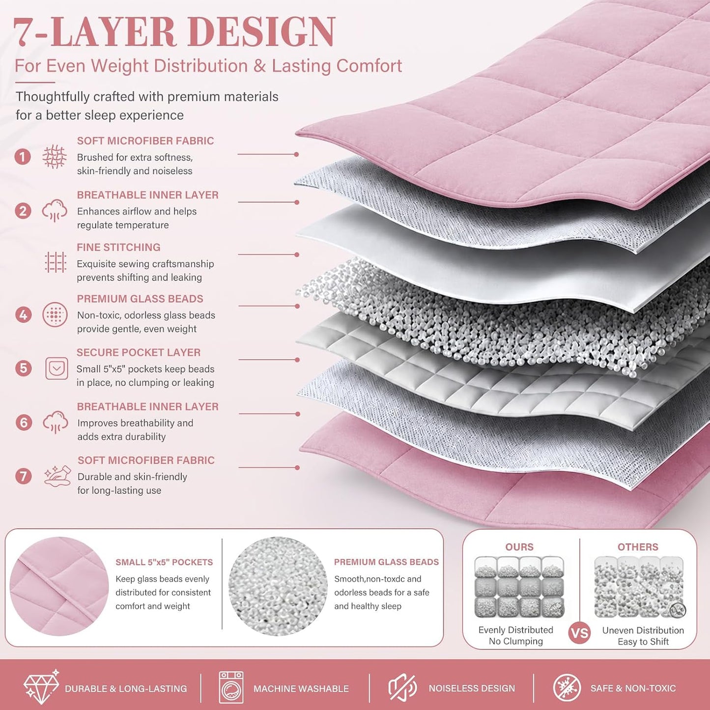 L'AGRATY Weighted Lap Pad 7lb: Small Weighted Blanket for Adults - Cooling Portable Travel Blanket for Relaxation Sleeping - Washable All-Season (29" x 24")