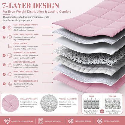 L'AGRATY Weighted Lap Pad 7lb: Small Weighted Blanket for Adults - Cooling Portable Travel Blanket for Relaxation Sleeping - Washable All-Season (29" x 24")