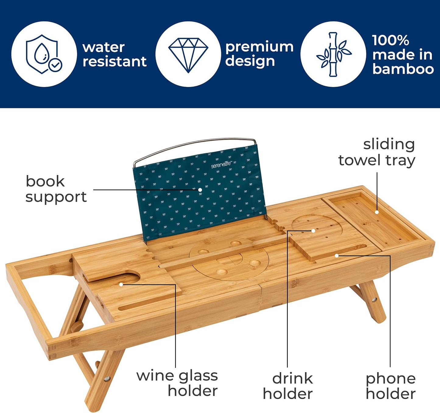 SereneLife Bath Caddy Breakfast Tray Combo - Natural Bamboo Wood Waterproof Tub and Bed with Folding Slide-Out Arms, Device Grooves, Wine Glass Soap Holder