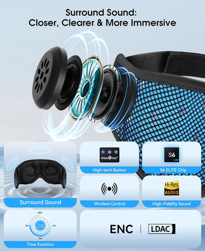 MUSICOZY Sleep Headphones Breathable Sleep Mask Bluetooth 5.4 Wireless Earphones Mask Sleeping Eyemask for Side Sleepers for Women Men Travel Meditation Gift (Mesh Black)