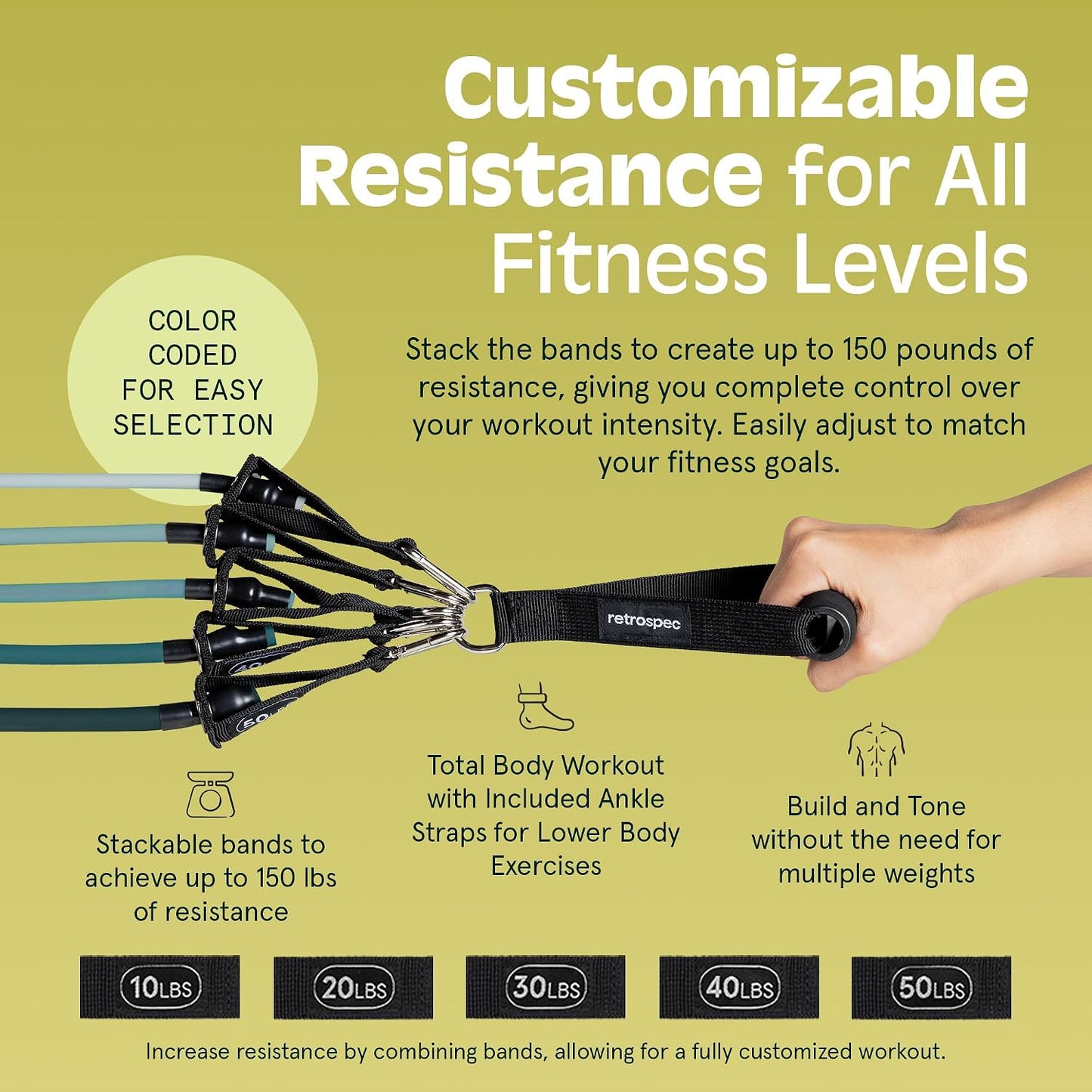 Retrospec Train Resistance Bands Set for Working Out - 5 Stackable Bands, Handles & Door Anchor - Portable Fitness Equipment for Physical Therapy & Yoga Includes Carry Bag