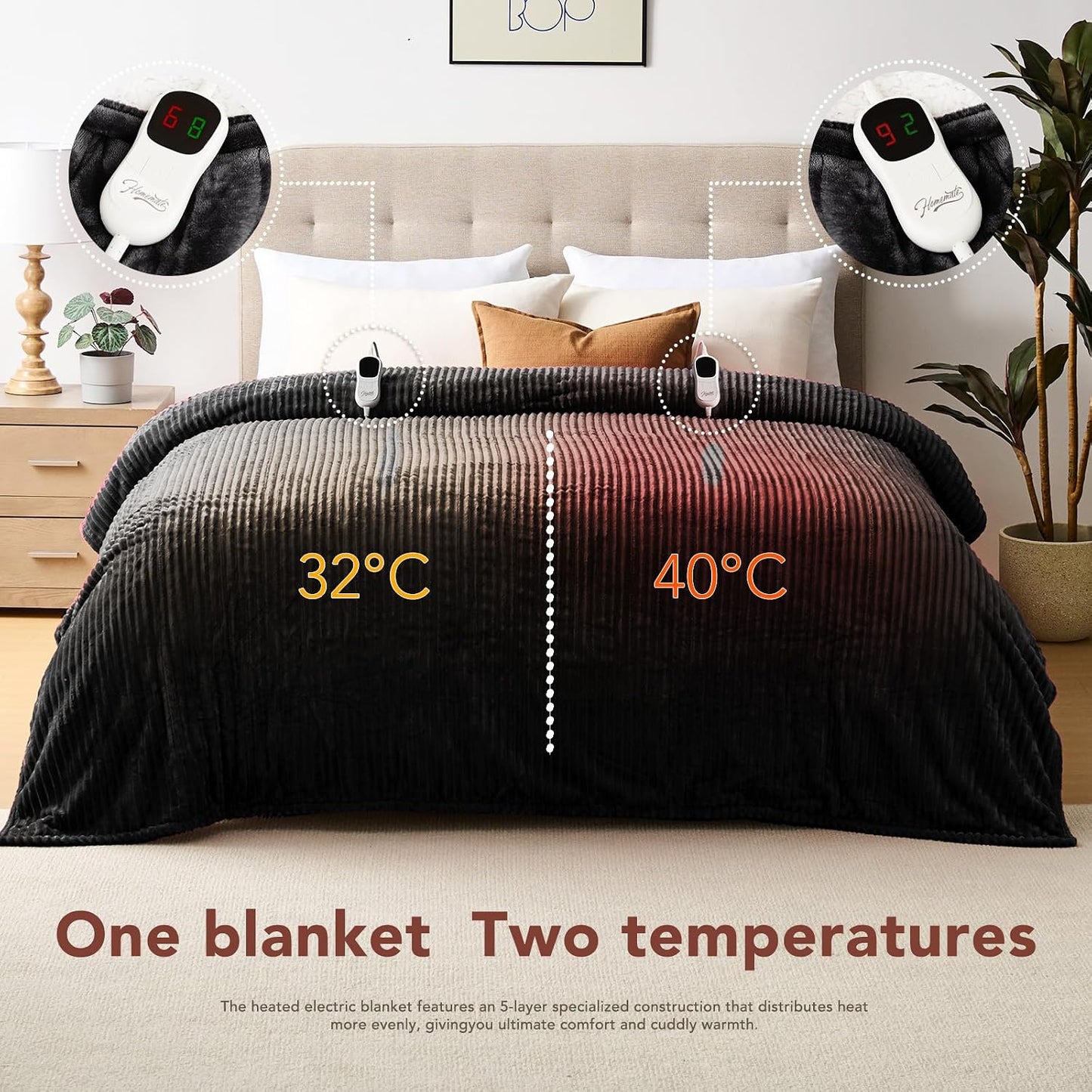 Homemate Heated Blanket Electric Throw - 50"x60" Heating Blanket Throw 1/2/4/6/8 Hours Auto-Off 10 Heat Levels Over-Heat Protection Soft Flannel Sherpa Heater ETL Certification